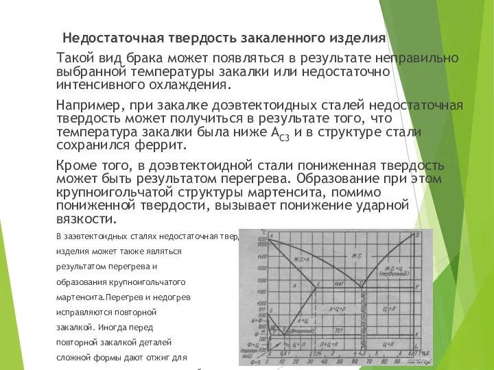 Недостаточная твердость закаленного изделия Такой вид брака может появляться в результате неправильно