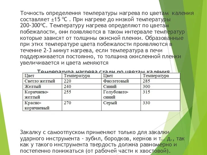 Точность определения температуры нагрева по цветам каления составляет ±15 оС . При