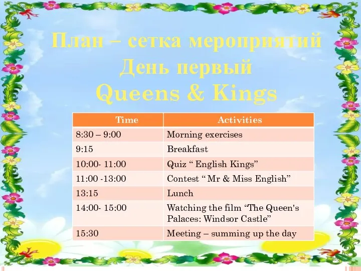 План – сетка мероприятий День первый Queens & Kings