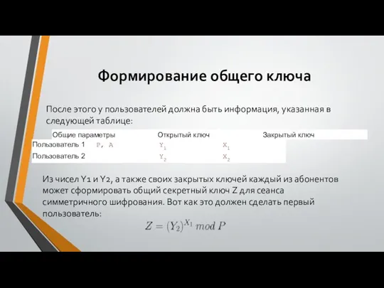 Формирование общего ключа После этого у пользователей должна быть информация, указанная в