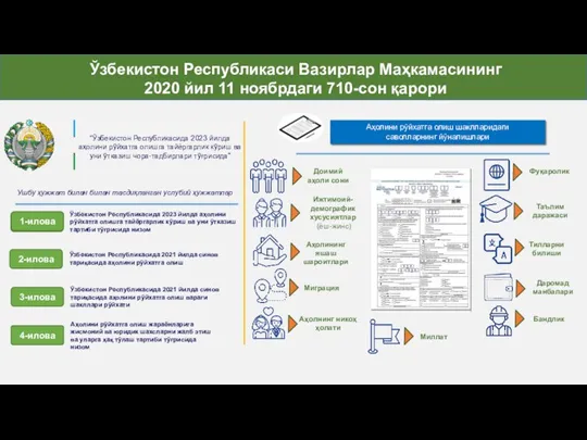 Ўзбекистон Республикаси Вазирлар Маҳкамасининг 2020 йил 11 ноябрдаги 710-сон қарори Ўзбекистон Республикасида