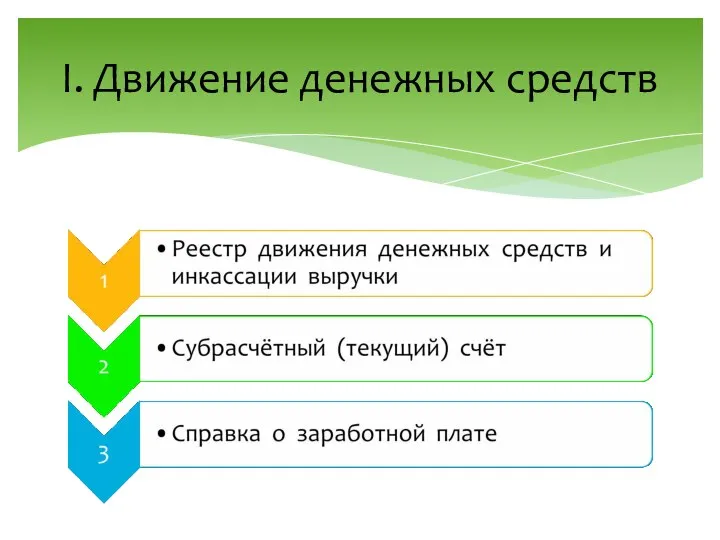 I. Движение денежных средств