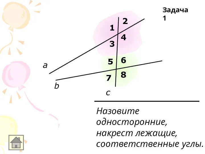 Назовите односторонние, накрест лежащие, соответственные углы. а b c 1 2 3