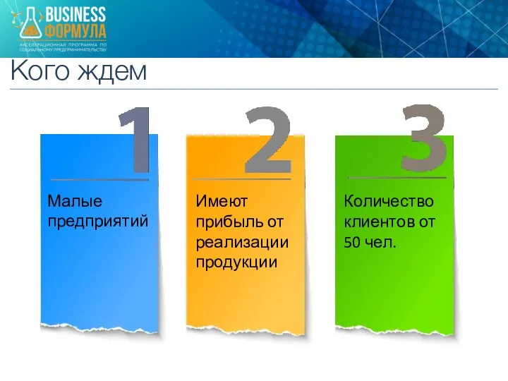 Малые предприятий Имеют прибыль от реализации продукции Количество клиентов от 50 чел. Кого ждем