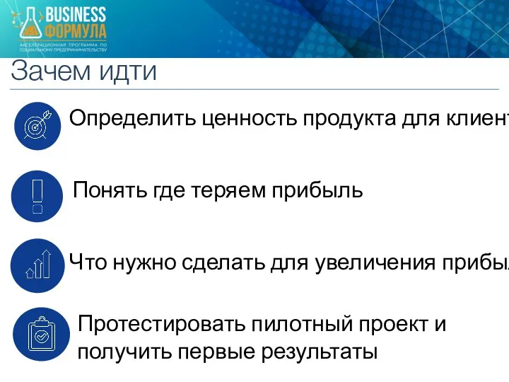 Определить ценность продукта для клиента Понять где теряем прибыль Что нужно сделать