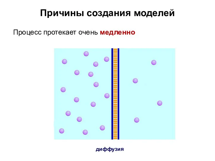 Причины создания моделей Процесс протекает очень медленно диффузия