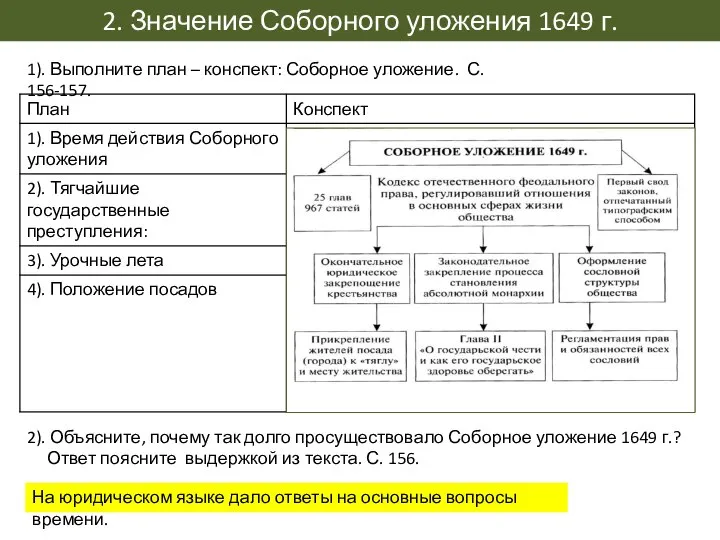 2. Значение Соборного уложения 1649 г. 1). Выполните план – конспект: Соборное