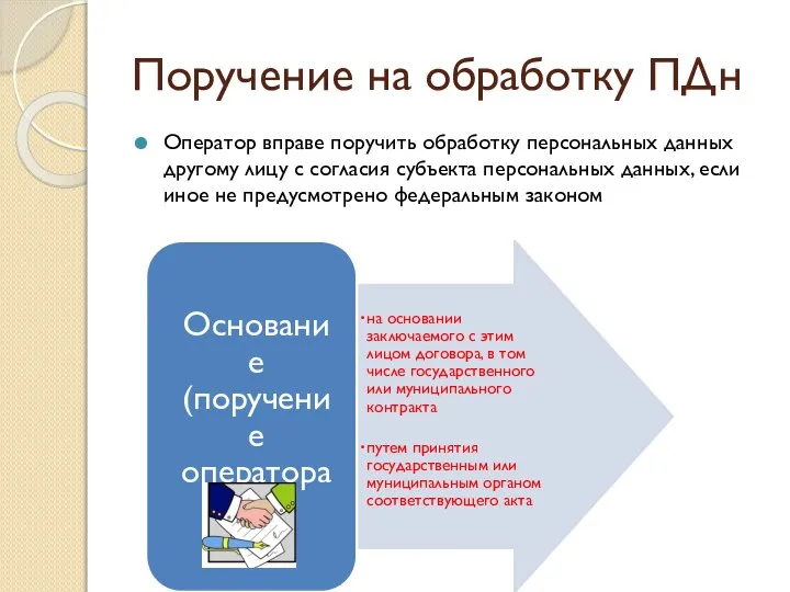 Поручение на обработку ПДн Оператор вправе поручить обработку персональных данных другому лицу