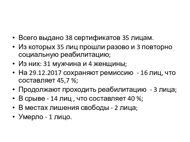 Всего выдано 38 сертификатов 35 лицам. Из которых 35 лиц прошли разово