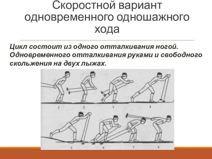 Скоростной вариант одновременного одношажного хода Цикл состоит из одного отталкивания ногой. Одновременного