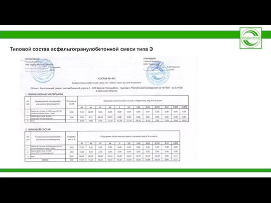 Типовой состав асфальтогранулобетонной смеси типа Э