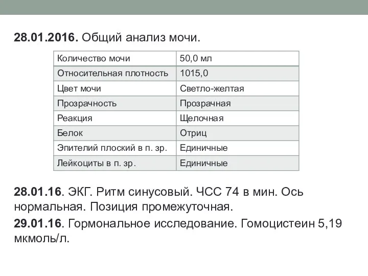 28.01.2016. Общий анализ мочи. 28.01.16. ЭКГ. Ритм синусовый. ЧСС 74 в мин.