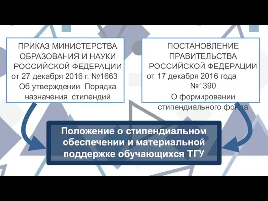 ПРИКАЗ МИНИСТЕРСТВА ОБРАЗОВАНИЯ И НАУКИ РОССИЙСКОЙ ФЕДЕРАЦИИ от 27 декабря 2016 г.