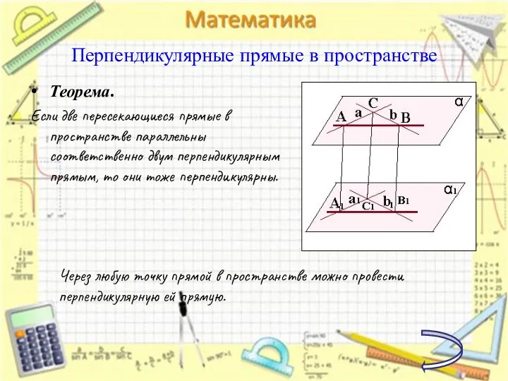 Перпендикулярные прямые в пространстве Теорема. Если две пересекающиеся прямые в пространстве параллельны