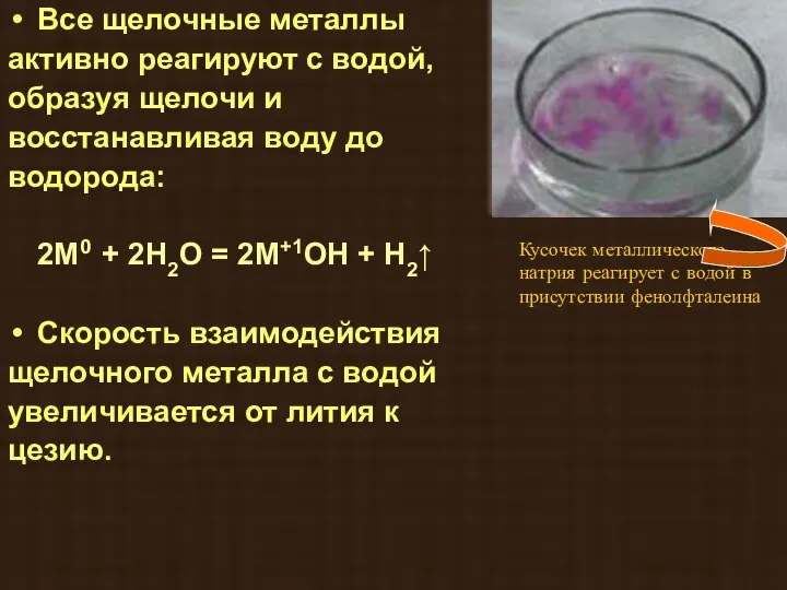 Все щелочные металлы активно реагируют с водой, образуя щелочи и восстанавливая воду