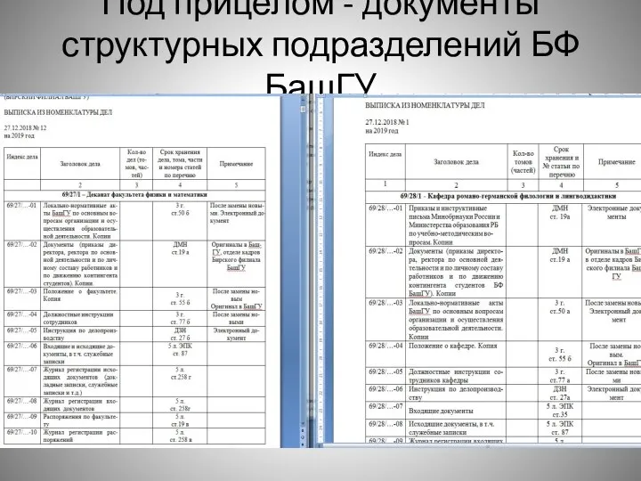 Под прицелом - документы структурных подразделений БФ БашГУ