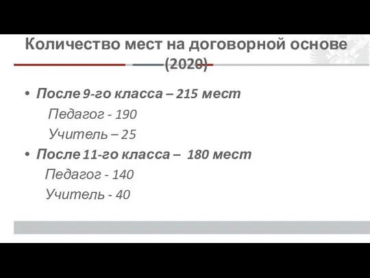 Количество мест на договорной основе (2020) После 9-го класса – 215 мест