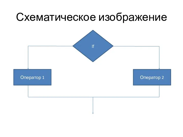 Схематическое изображение