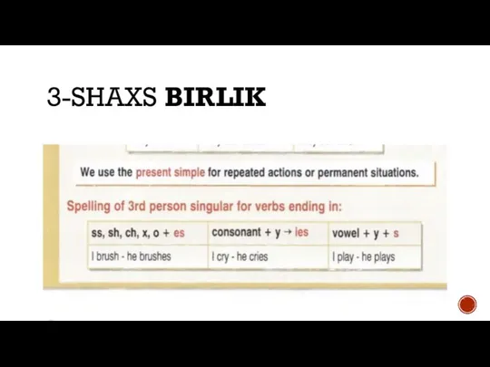 3-SHAXS BIRLIK