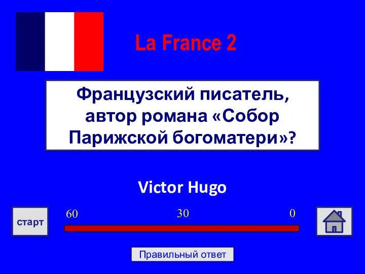 Victor Hugo Французский писатель, автор романа «Собор Парижской богоматери»? La France 2
