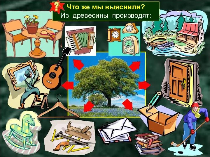 Что же мы выяснили? Из древесины производят: