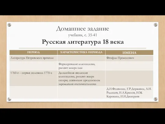 Домашнее задание учебник, с. 35-41 Русская литература 18 века