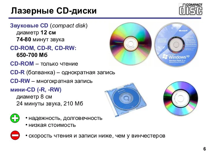 Звуковые CD (compact disk) диаметр 12 см 74-80 минут звука CD-ROM, CD-R,