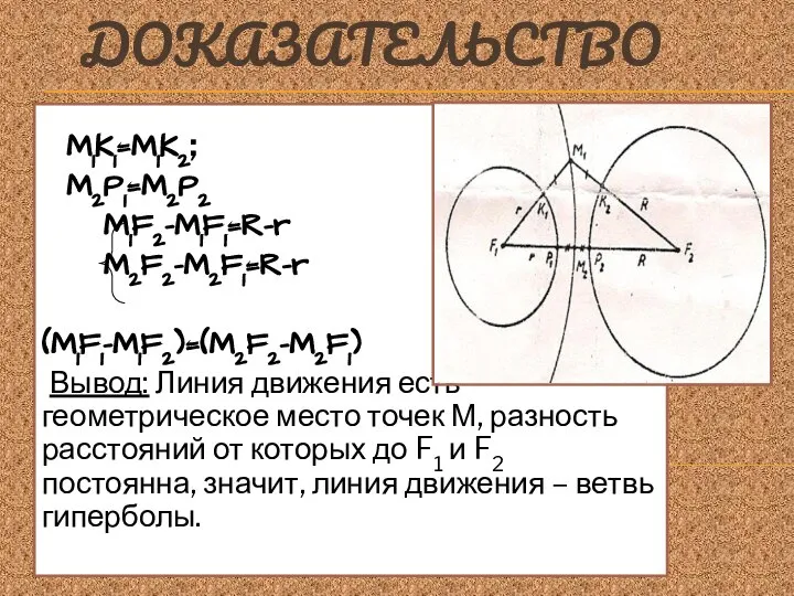 ДОКАЗАТЕЛЬСТВО M1K1=M1K2; M2P1=M2P2 M1F2-M1F1=R-r M2F2-M2F1=R-r (M1F1-M1F2)=(M2F2-M2F1) Вывод: Линия движения есть геометрическое место