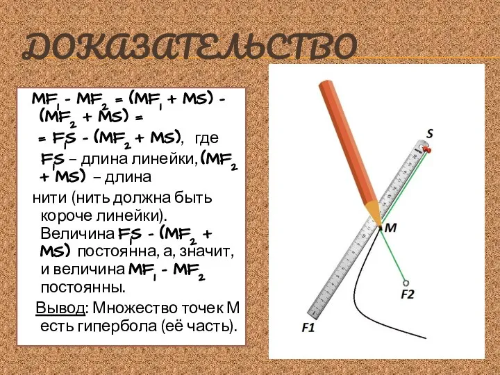 ДОКАЗАТЕЛЬСТВО MF1 – MF2 = (MF1 + MS) – (MF2 + MS)