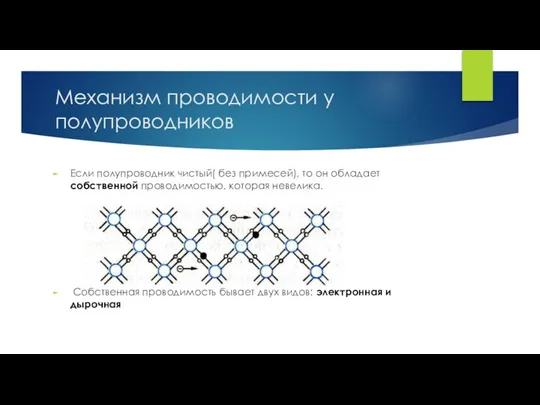 Механизм проводимости у полупроводников Если полупроводник чистый( без примесей), то он обладает