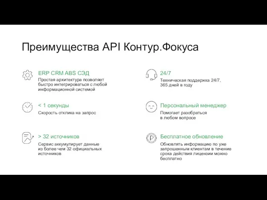 Преимущества API Контур.Фокуса Простая архитектура позволяет быстро интегрироваться с любой информационной системой