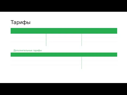 Тарифы Дополнительные тарифы