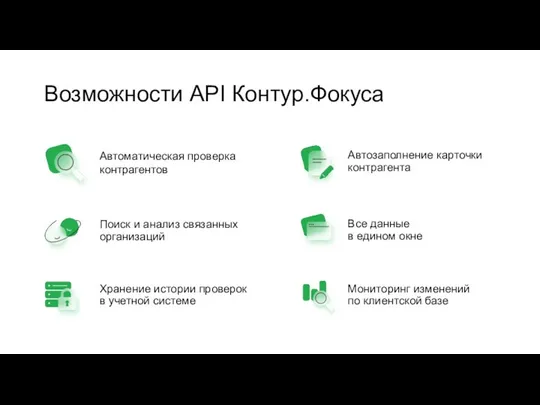 Возможности API Контур.Фокуса Автоматическая проверка контрагентов Поиск и анализ связанных организаций Все