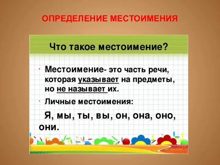 ОПРЕДЕЛЕНИЕ МЕСТОИМЕНИЯ