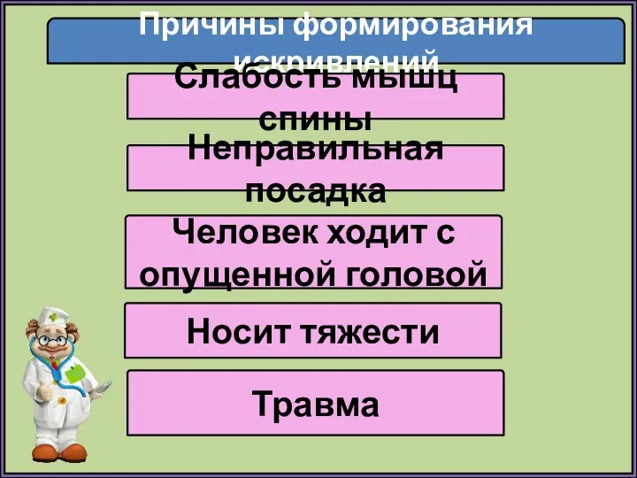 Причины формирования искривлений Слабость мышц спины Неправильная посадка Человек ходит с опущенной головой Носит тяжести Травма