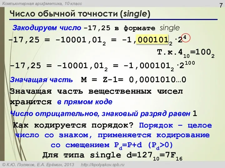 Число обычной точности (single) -17,25 = -10001,012 = -1,0001012·24 Значащая часть вещественных