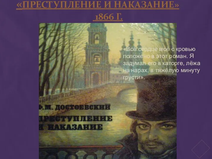 «ПРЕСТУПЛЕНИЕ И НАКАЗАНИЕ» 1866 Г. «Всё сердце моё с кровью положено в