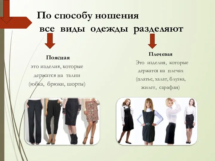 По способу ношения все виды одежды разделяют Поясная это изделия, которые держатся