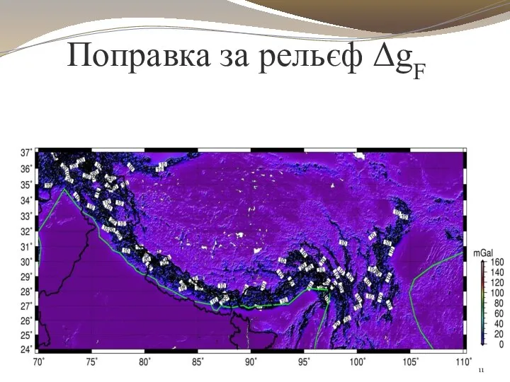 Поправка за рельєф ΔgF