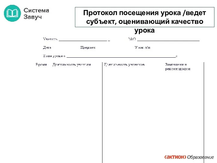 Протокол посещения урока /ведет субъект, оценивающий качество урока