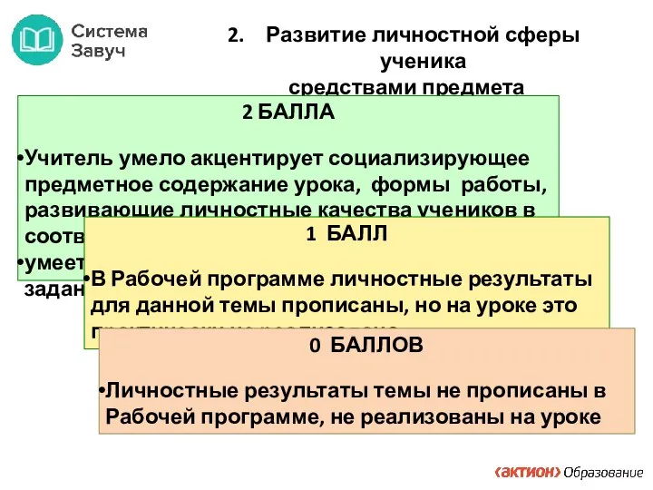 Развитие личностной сферы ученика средствами предмета 2 БАЛЛА Учитель умело акцентирует социализирующее