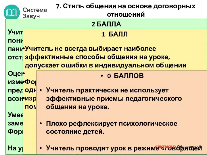 7. Стиль общения на основе договорных отношений 2 БАЛЛА Учитель использует понимающий