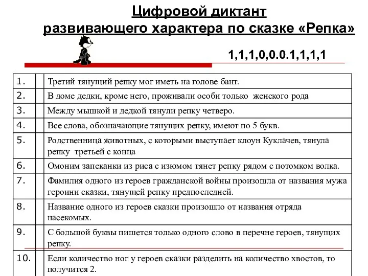 Цифровой диктант развивающего характера по сказке «Репка» 1,1,1,0,0.0.1,1,1,1