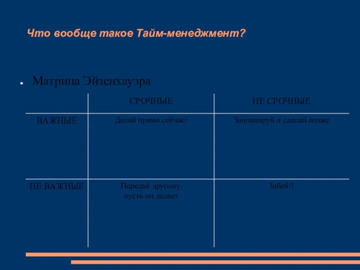 Что вообще такое Тайм-менеджмент? Матрица Эйзенхауэра