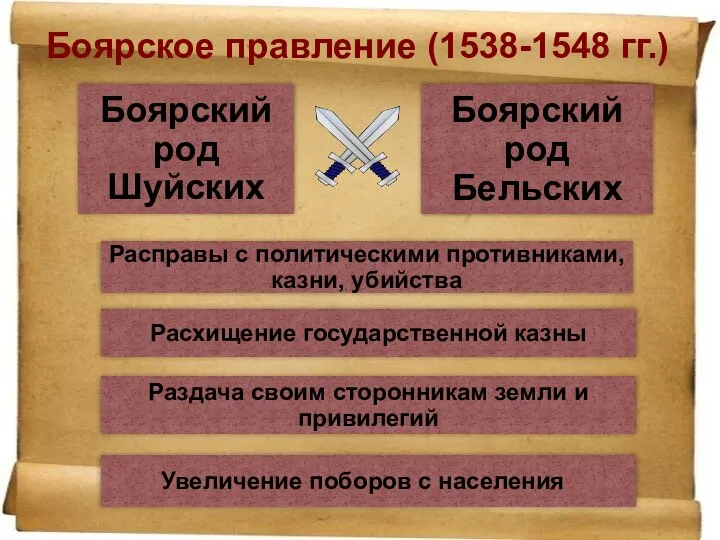 Боярское правление (1538-1548 гг.)