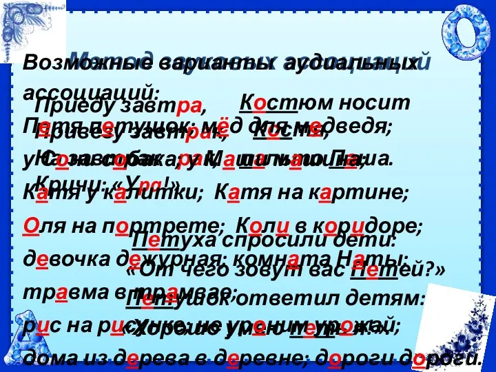 Метод звуковых ассоциаций Петуха спросили дети: «От чего зовут вас Петей?» Петушок