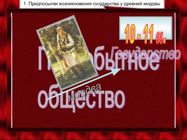 Первобытное общество Государство 1. Предпосылки возникновения государства у древней мордвы