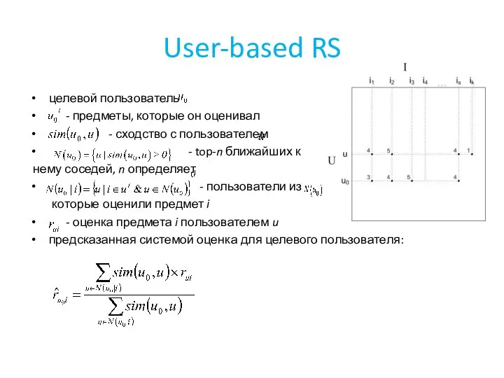 User-based RS целевой пользователь - предметы, которые он оценивал - сходство с