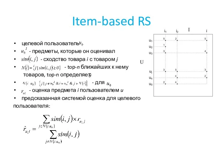 Item-based RS целевой пользователь - предметы, которые он оценивал - сходство товара