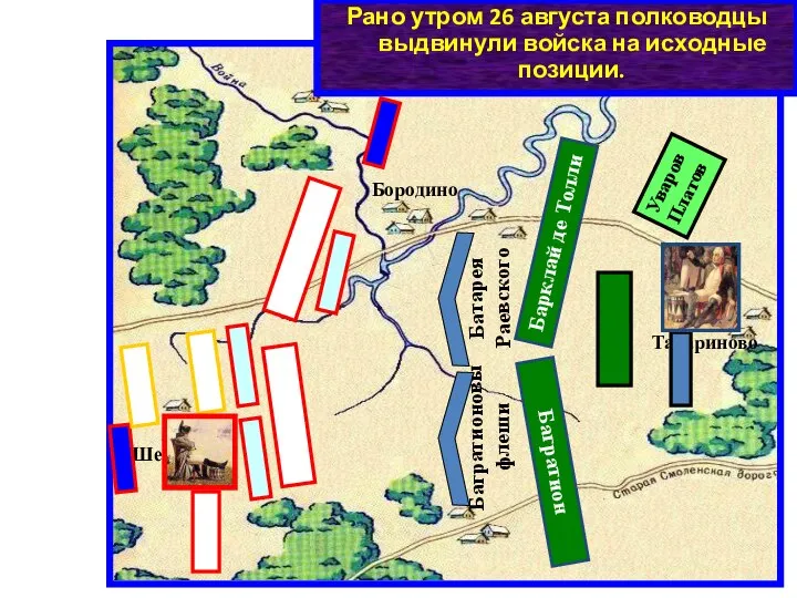 Рано утром 26 августа полководцы выдвинули войска на исходные позиции. Барклай де Толли Багратион Уваров Платов